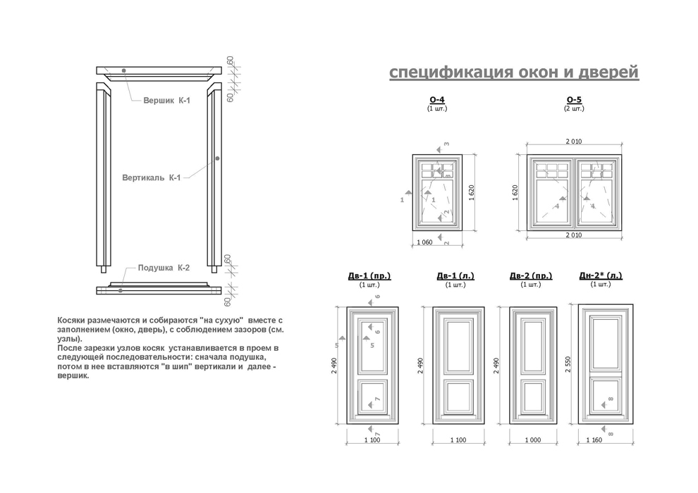 дверные и оконные косяки - консультация архитектора